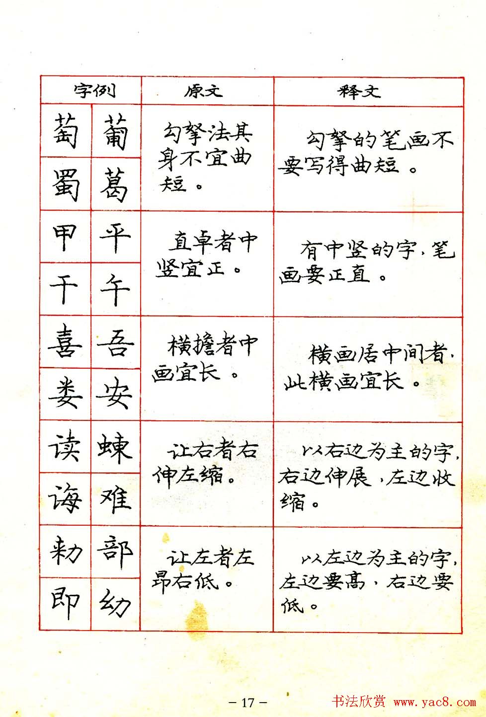 庞中华楷书规范字帖下载.pdf