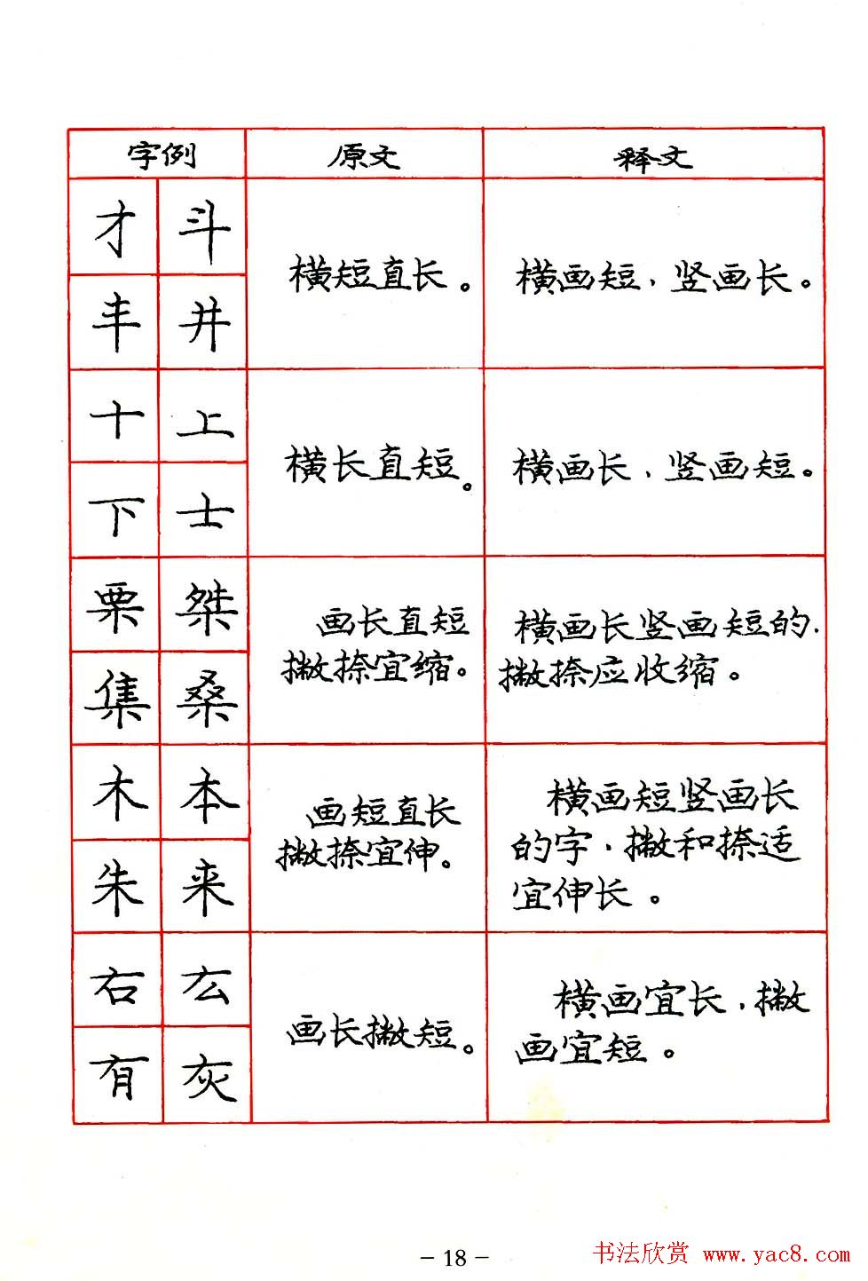庞中华楷书规范字帖下载.pdf