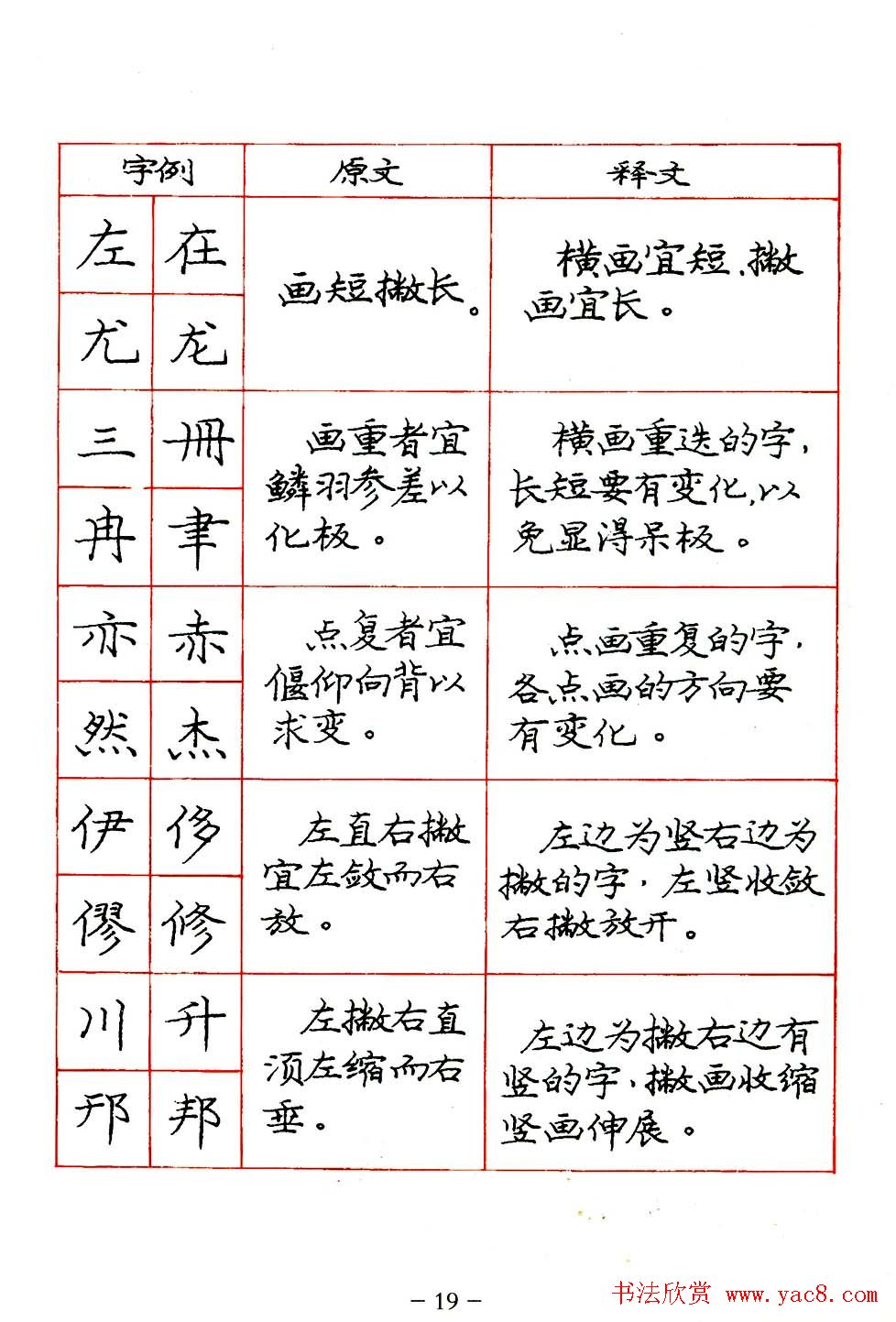 庞中华楷书规范字帖下载.pdf
