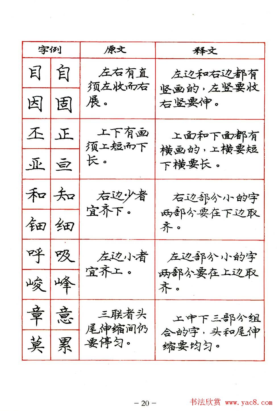 庞中华楷书规范字帖下载.pdf
