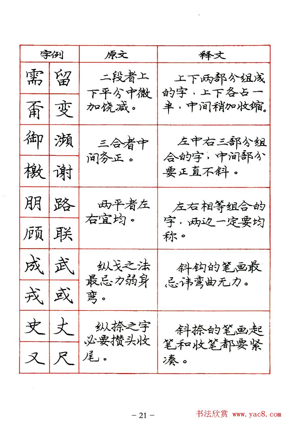 庞中华楷书规范字帖下载.pdf