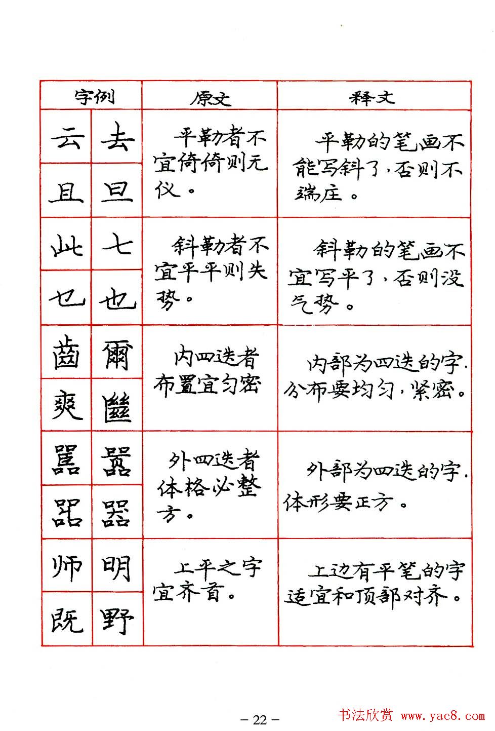 庞中华楷书规范字帖下载.pdf