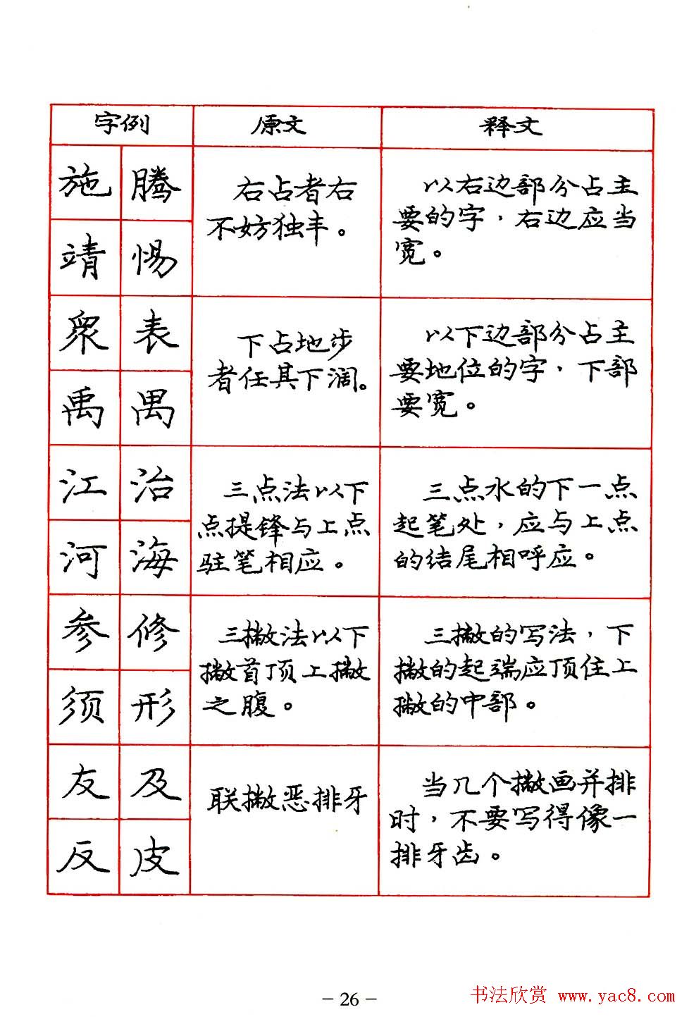 庞中华楷书规范字帖下载.pdf