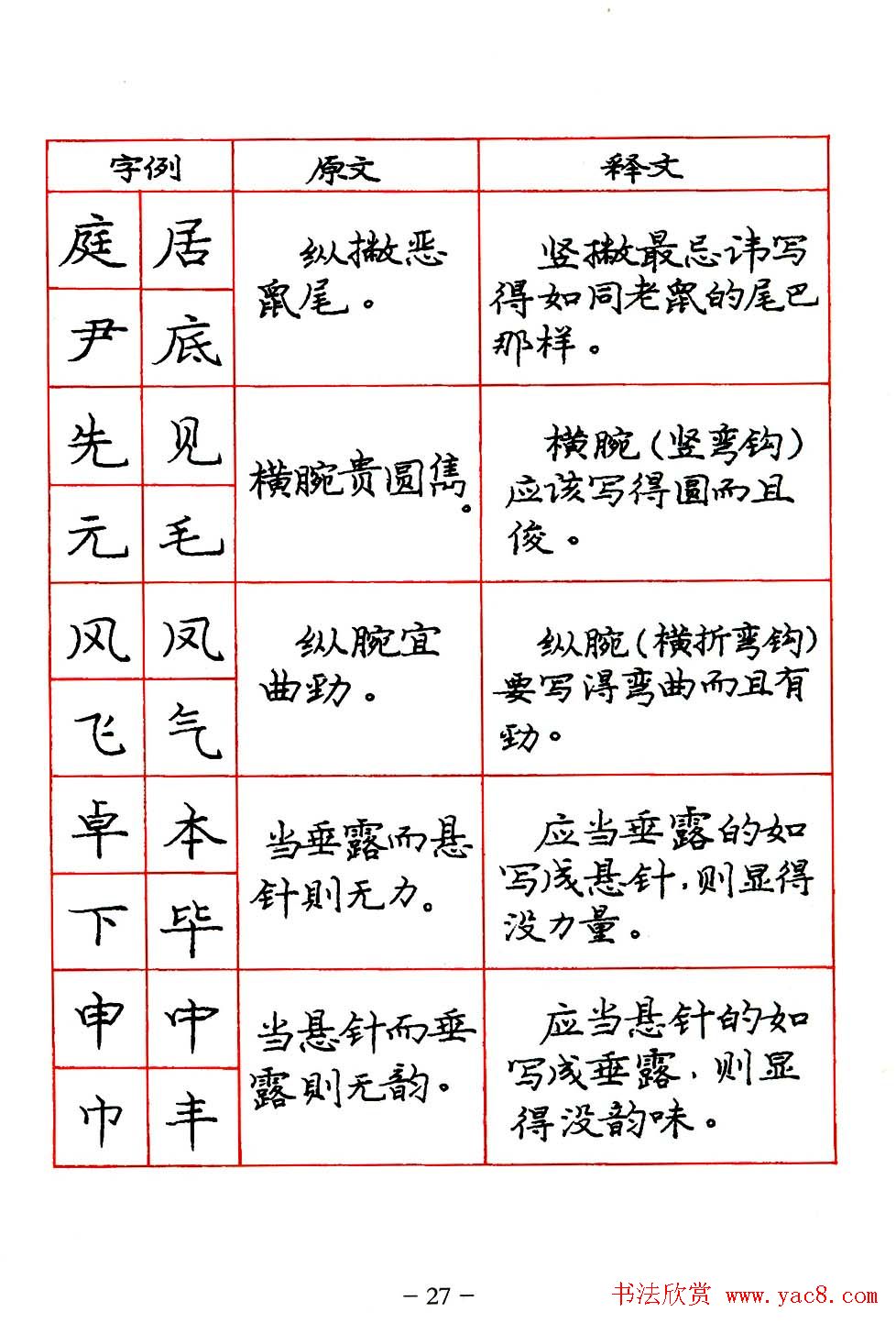 庞中华楷书规范字帖下载.pdf