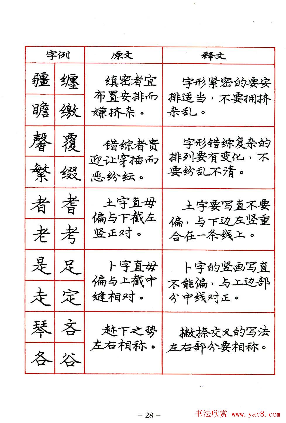 庞中华楷书规范字帖下载.pdf