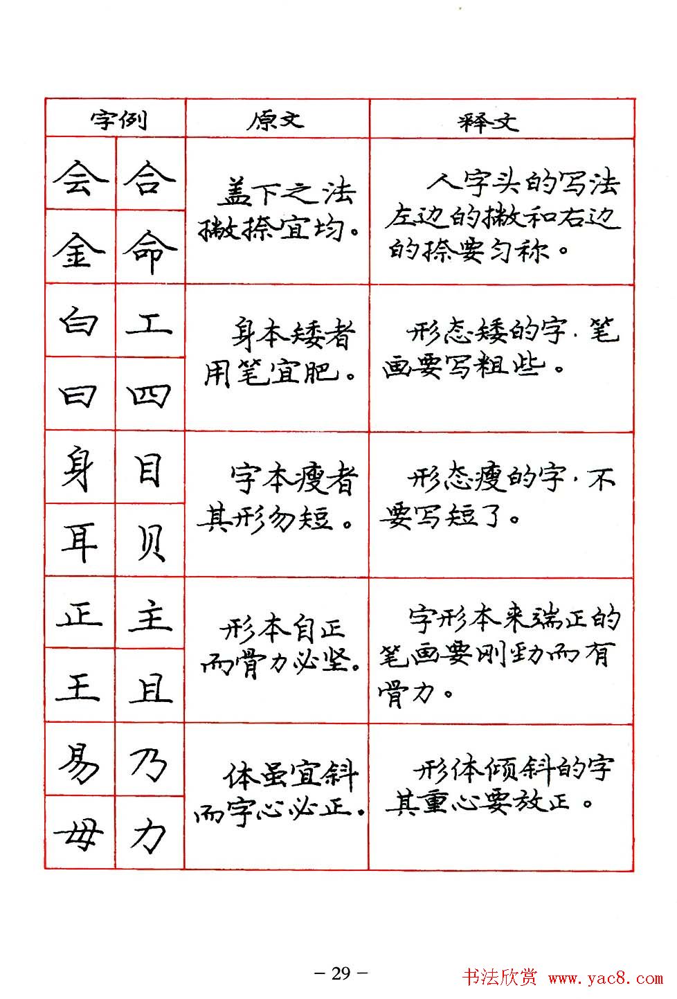 庞中华楷书规范字帖下载.pdf