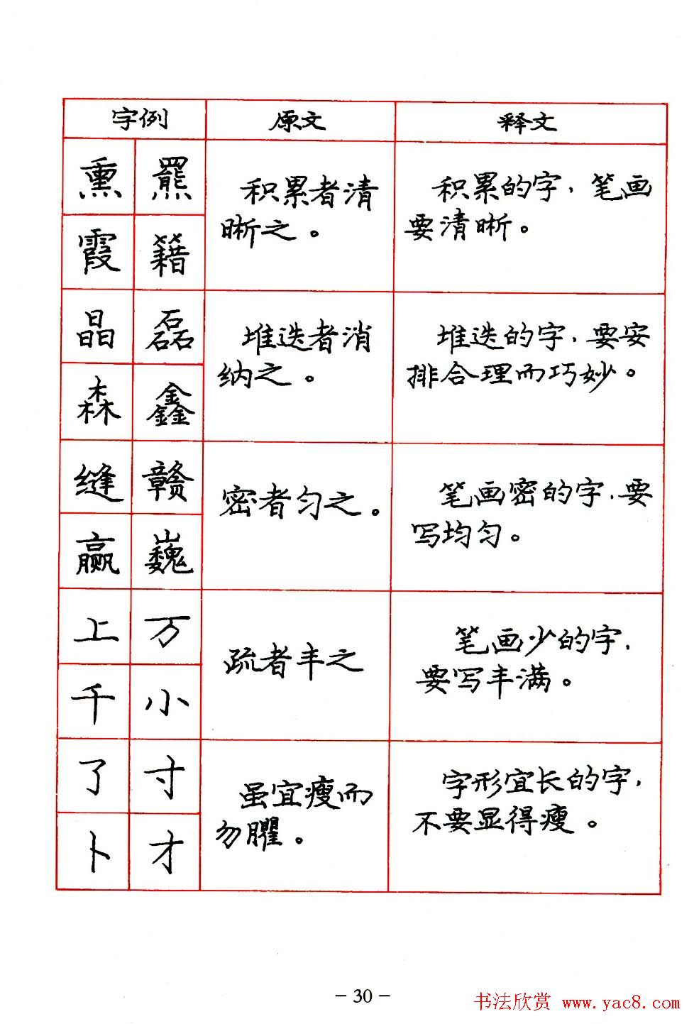 庞中华楷书规范字帖下载.pdf