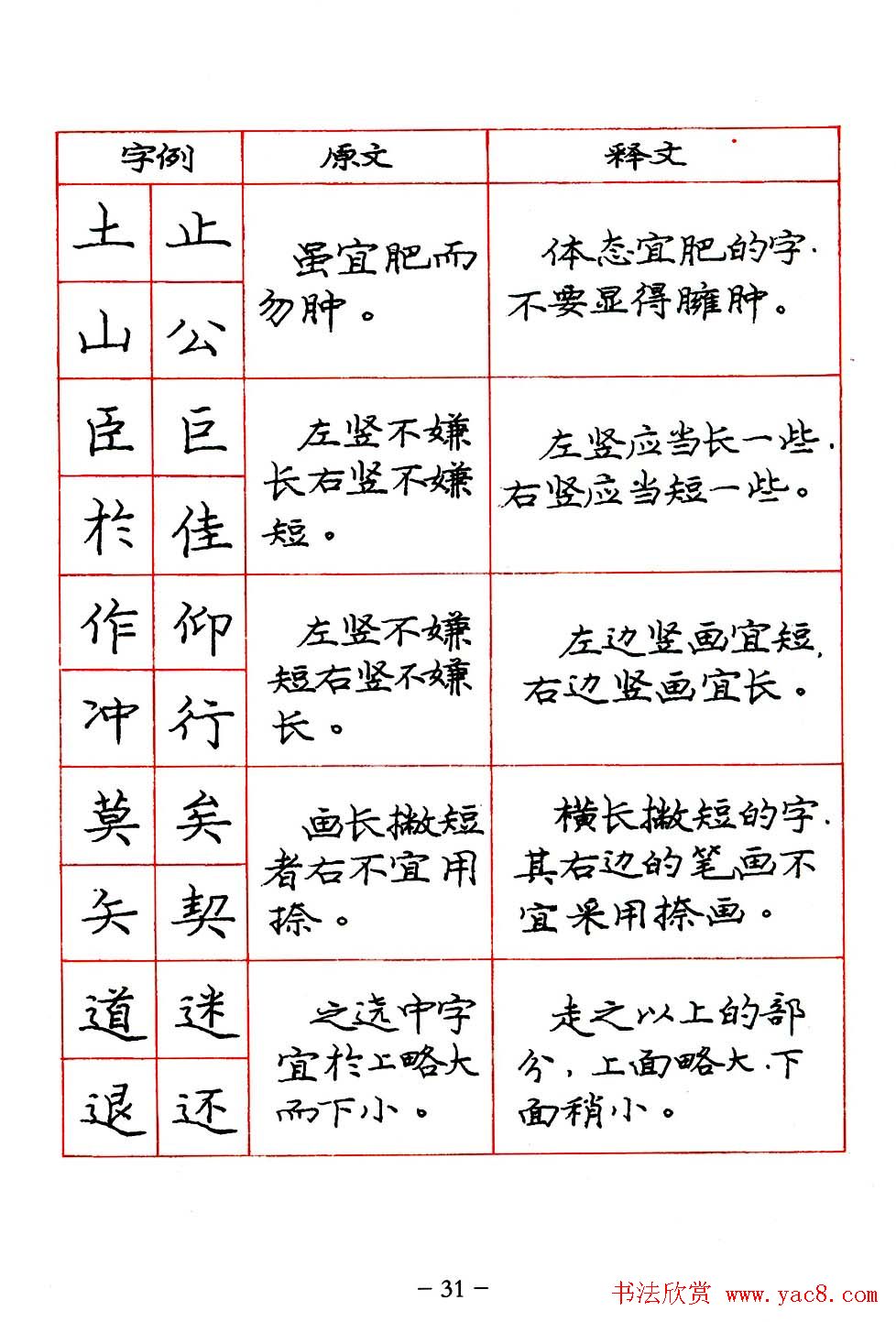 庞中华楷书规范字帖下载.pdf