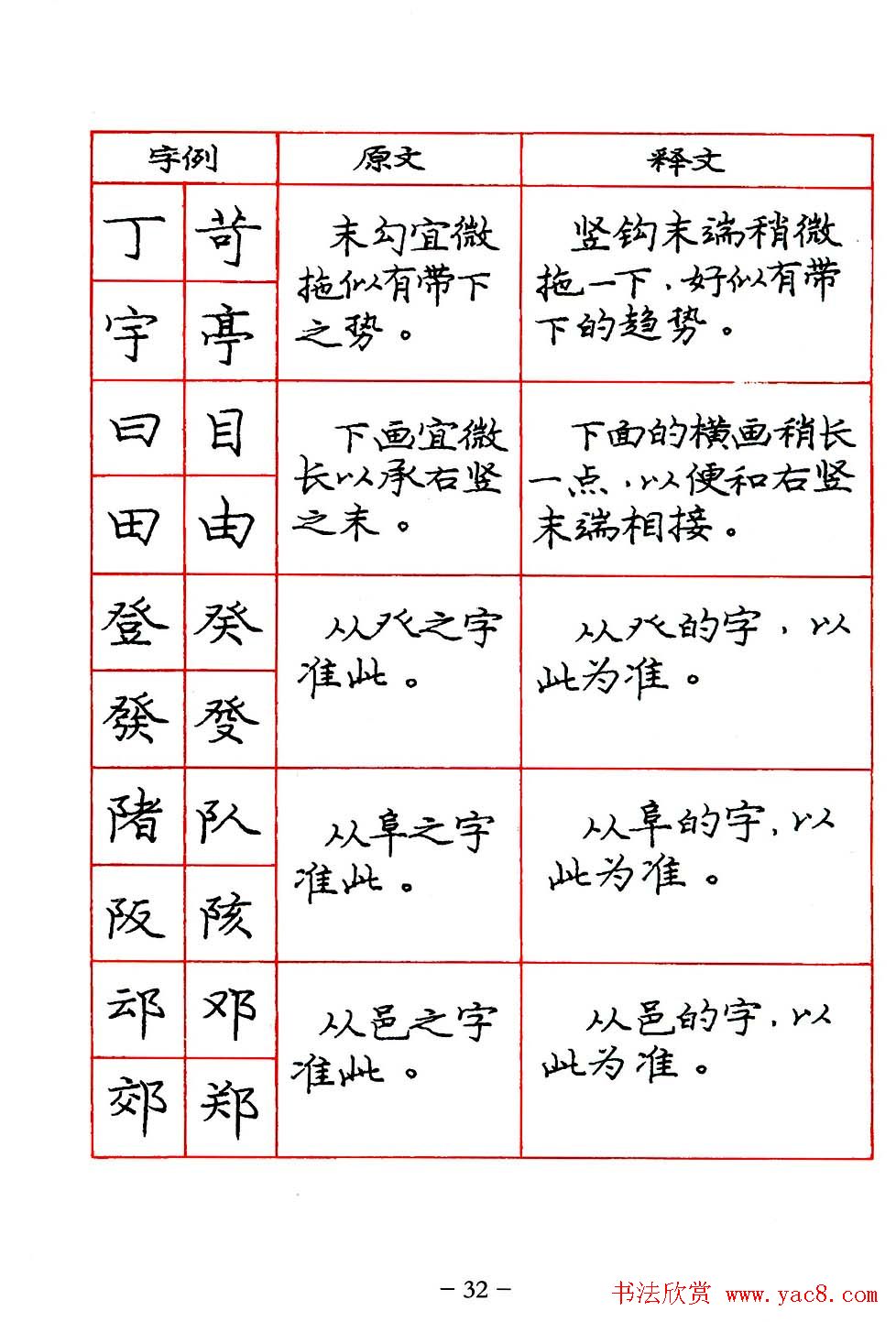庞中华楷书规范字帖下载.pdf