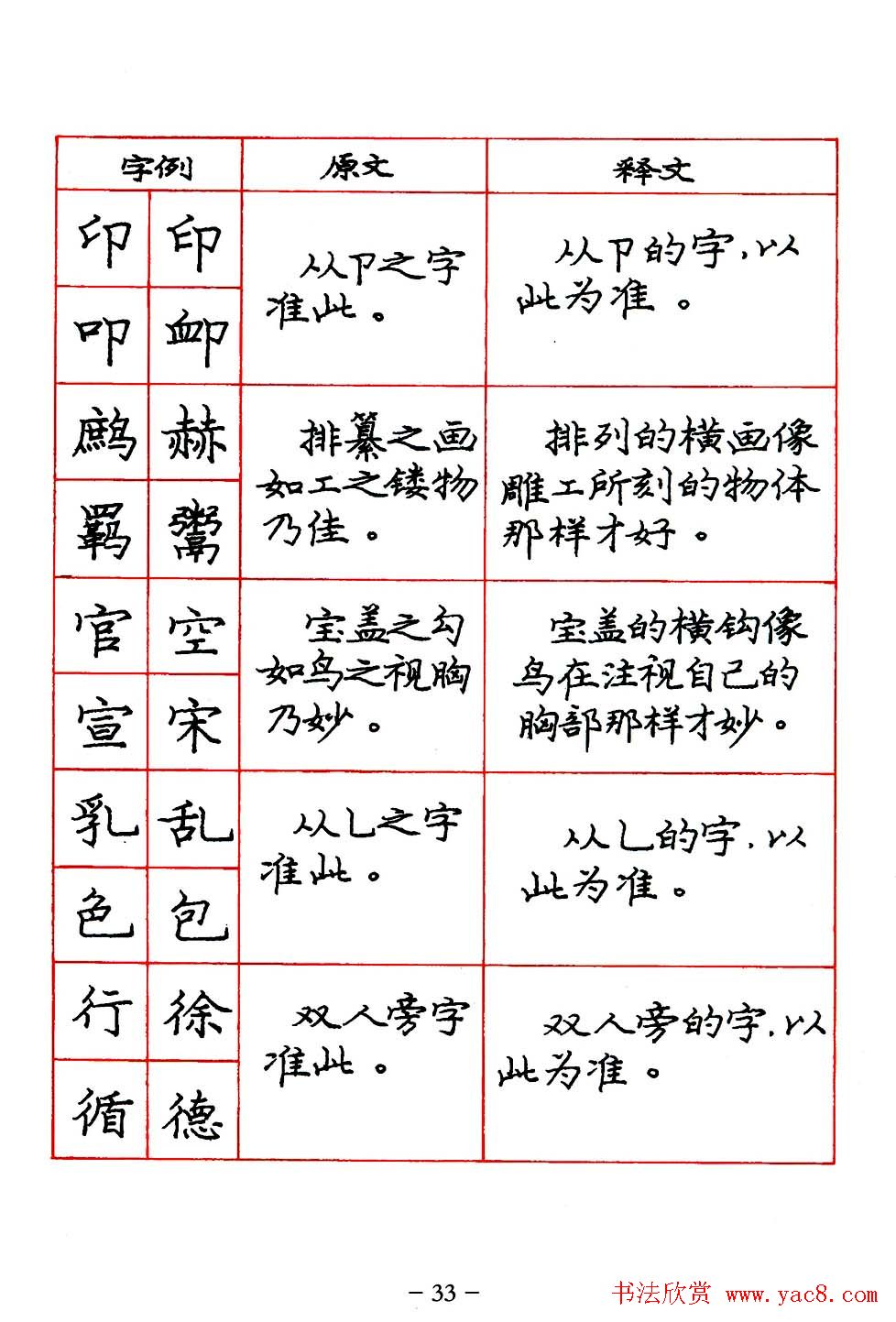 庞中华楷书规范字帖下载.pdf