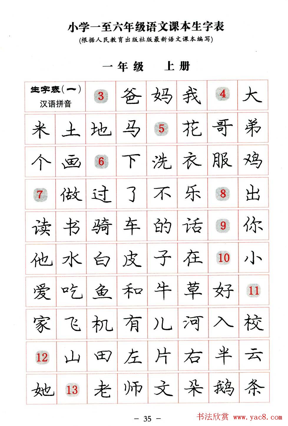 庞中华楷书规范字帖下载.pdf