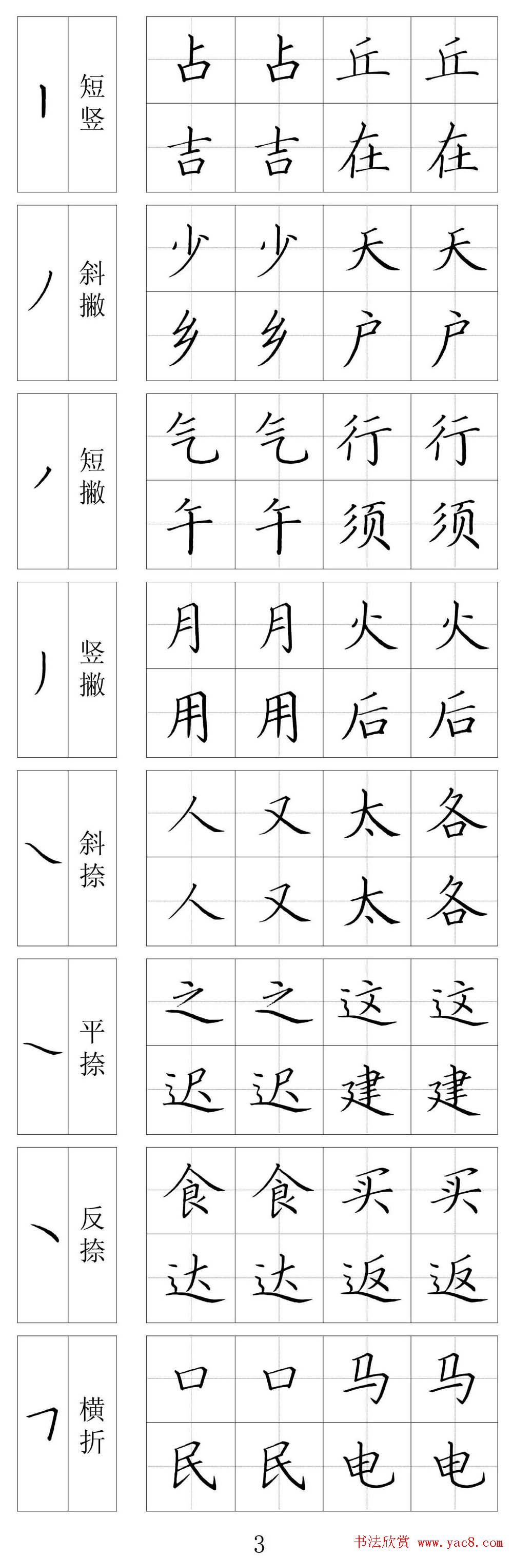 王云厚硬笔书法字帖《钢笔楷书教材》