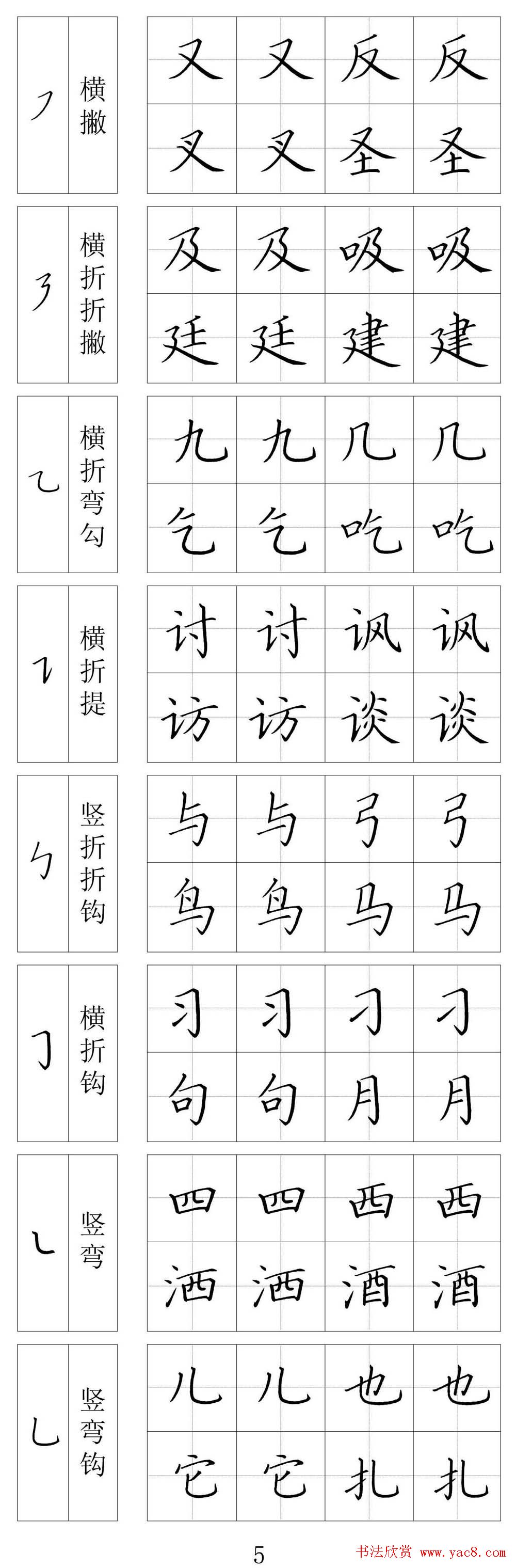 王云厚硬笔书法字帖《钢笔楷书教材》