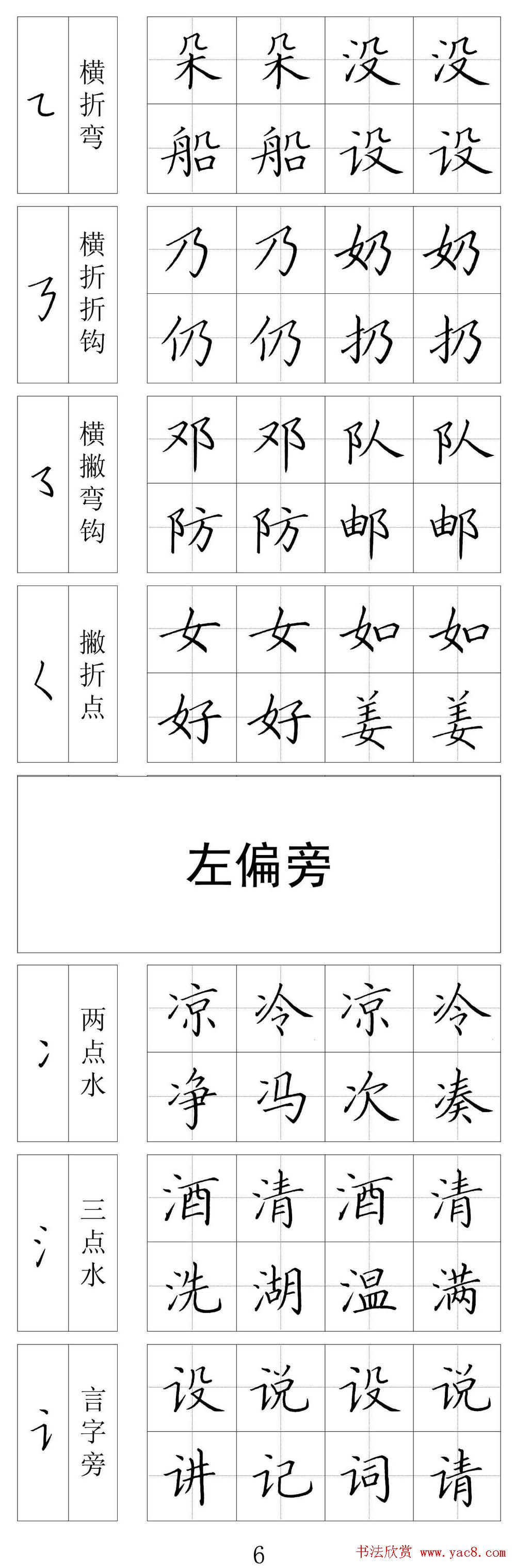 王云厚硬笔书法字帖《钢笔楷书教材》