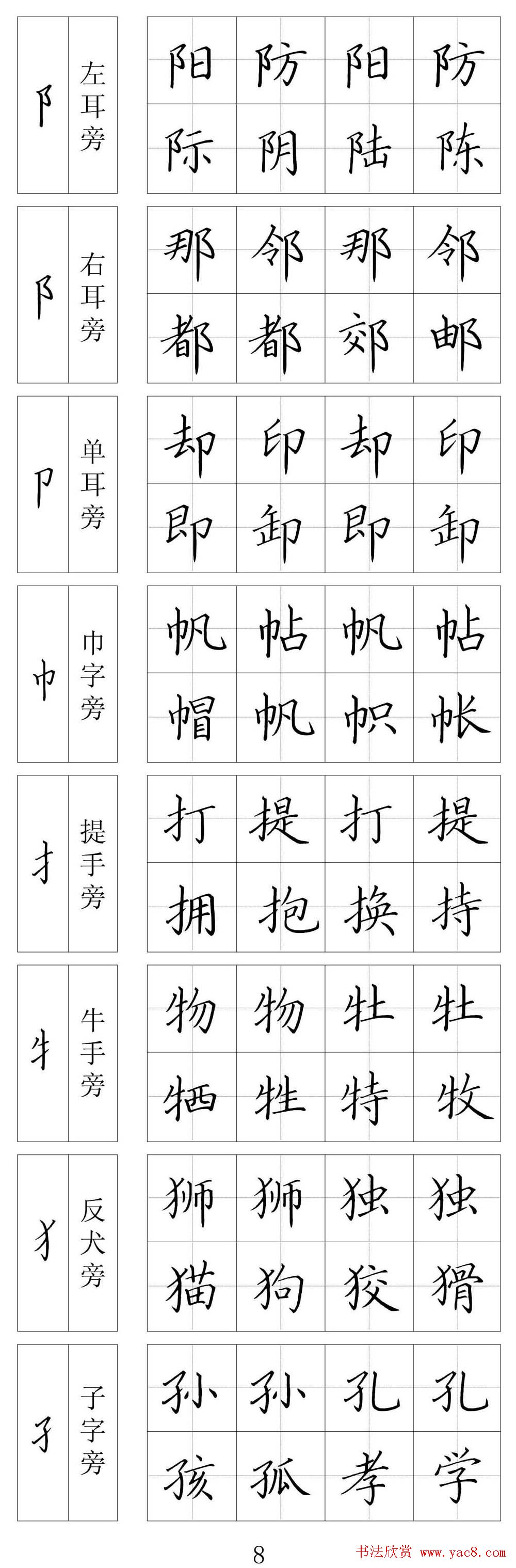 王云厚硬笔书法字帖《钢笔楷书教材》