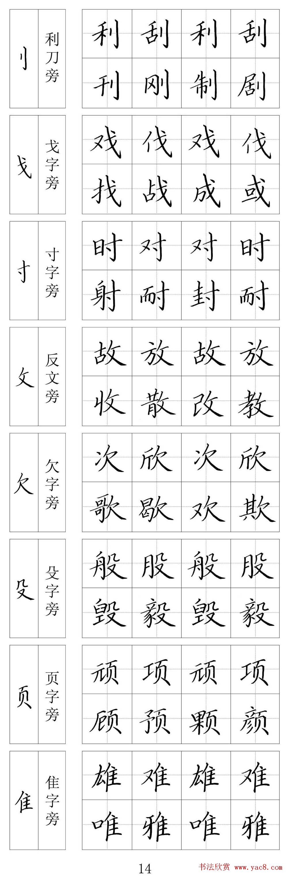 王云厚硬笔书法字帖《钢笔楷书教材》