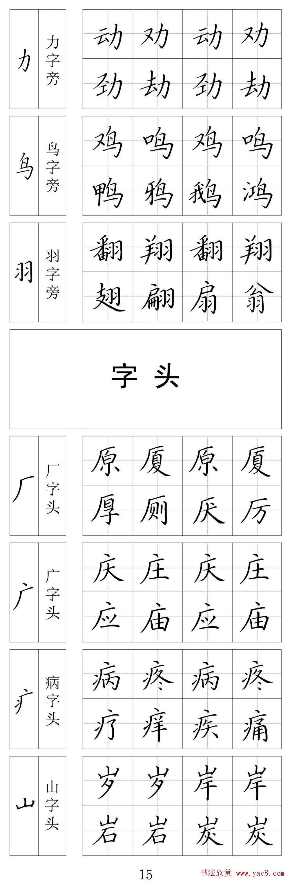 王云厚硬笔书法字帖《钢笔楷书教材》