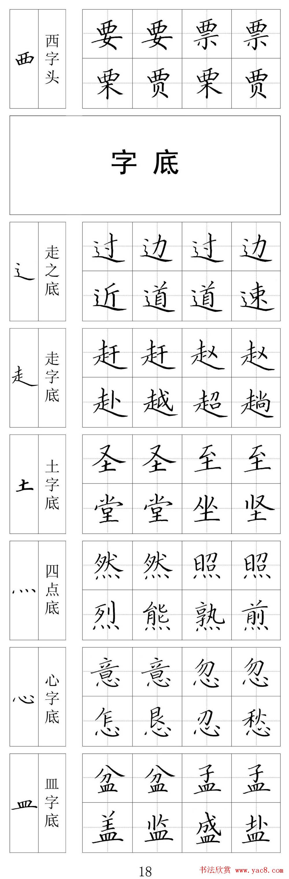 王云厚硬笔书法字帖《钢笔楷书教材》