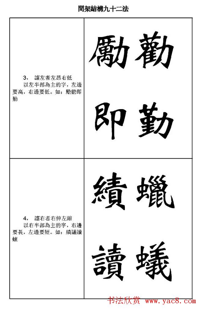 魏楷字帖《魏碑间架结构九十二法》