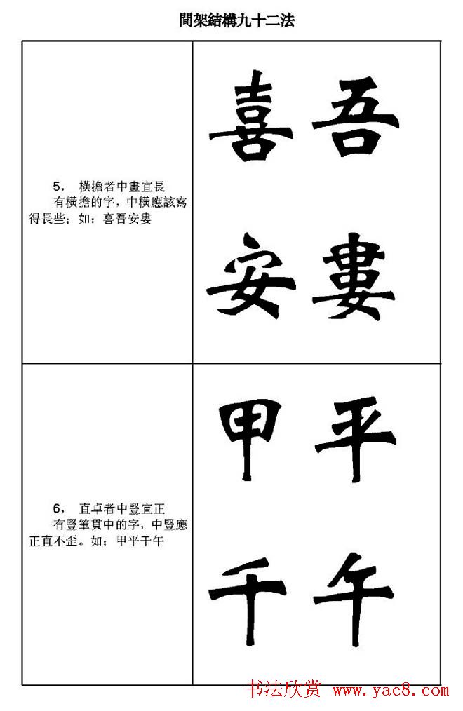 魏楷字帖《魏碑间架结构九十二法》