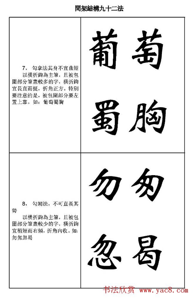 魏楷字帖《魏碑间架结构九十二法》