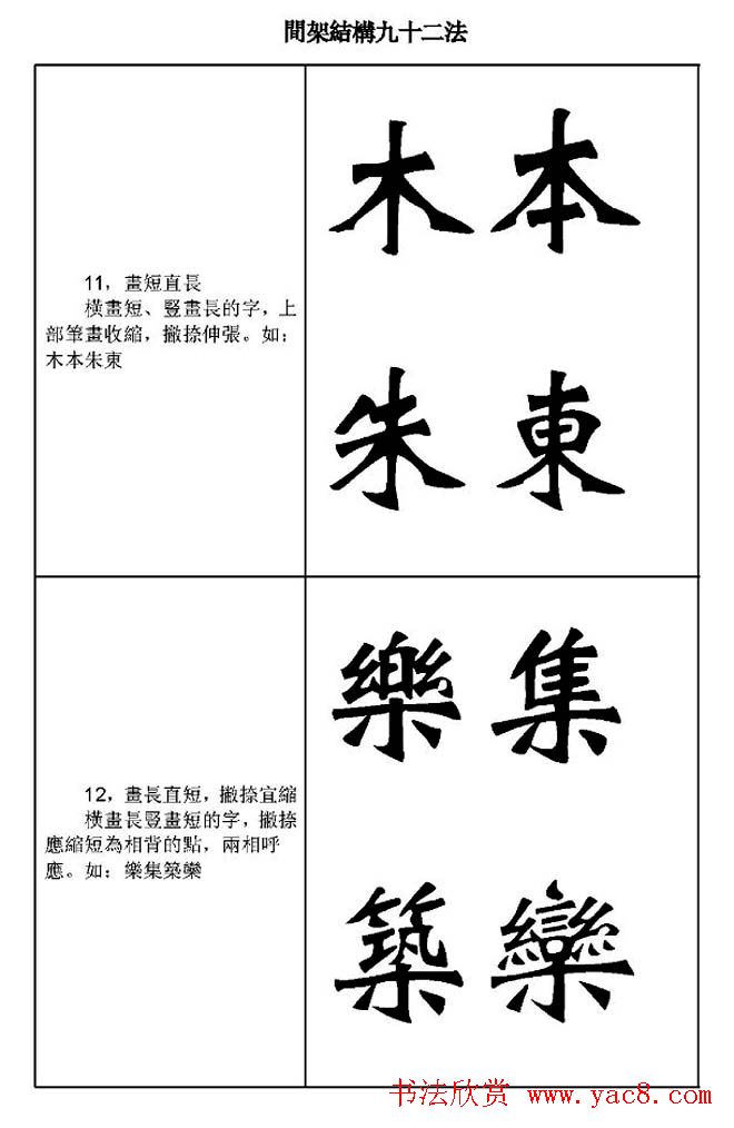 魏楷字帖《魏碑间架结构九十二法》