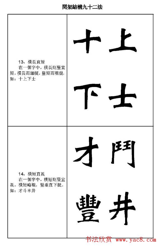 魏楷字帖《魏碑间架结构九十二法》