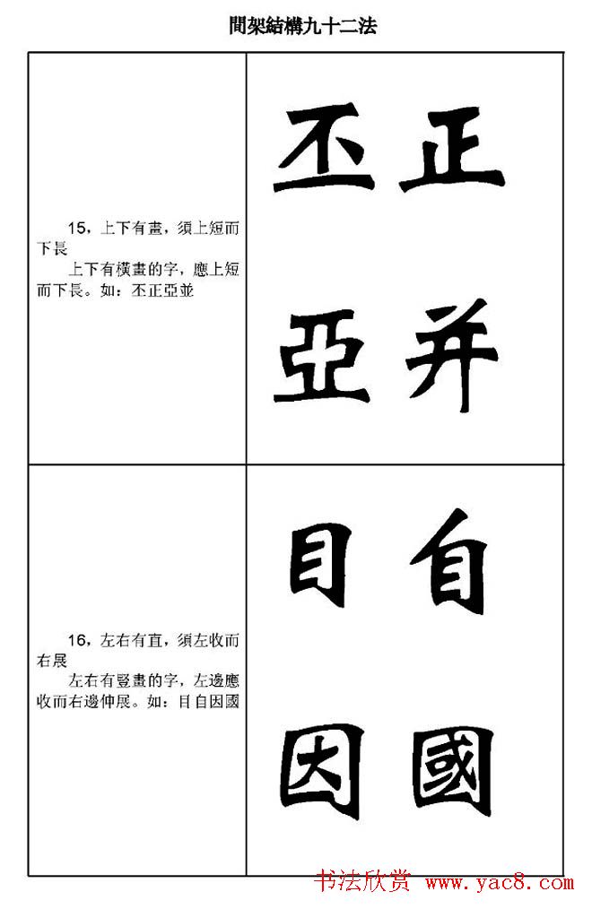魏楷字帖《魏碑间架结构九十二法》