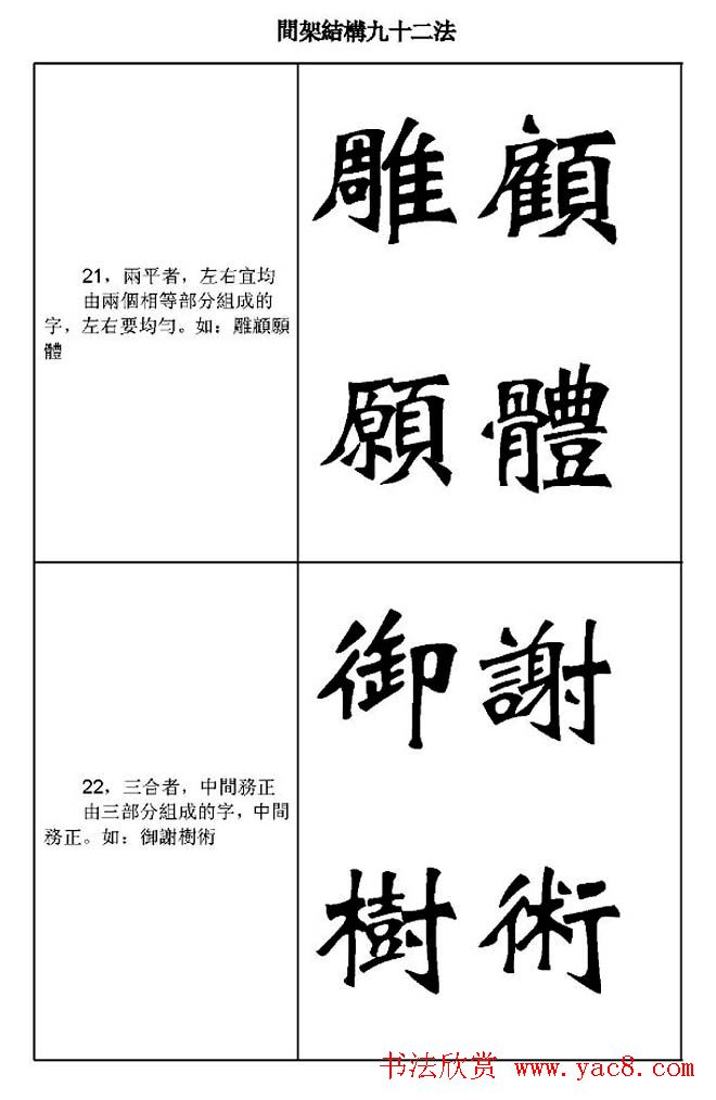 魏楷字帖《魏碑间架结构九十二法》