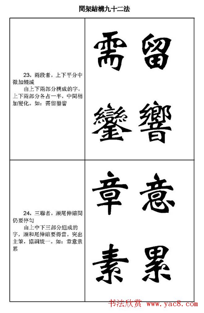 魏楷字帖《魏碑间架结构九十二法》
