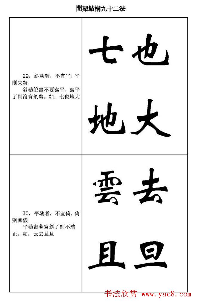 魏楷字帖《魏碑间架结构九十二法》