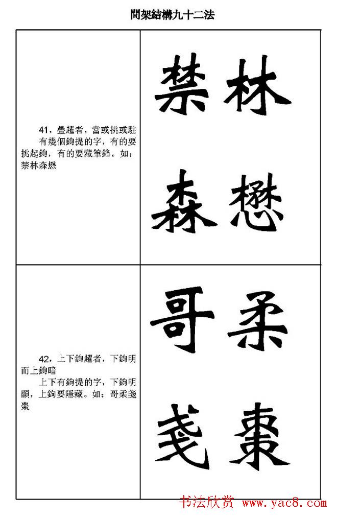 魏楷字帖《魏碑间架结构九十二法》