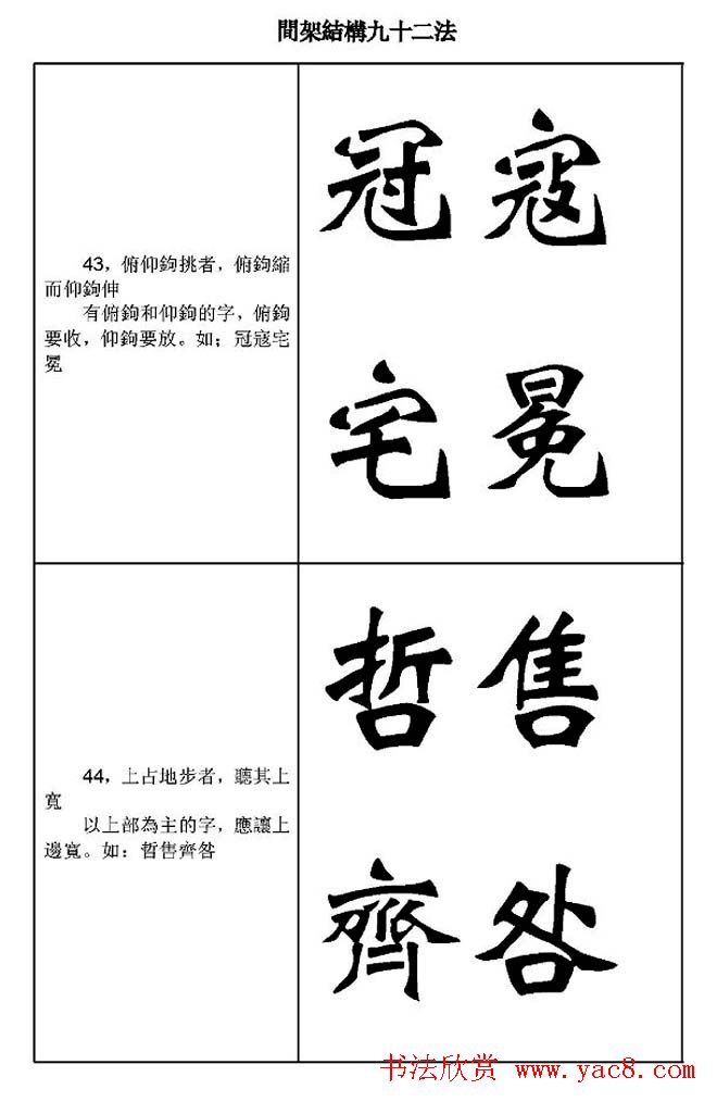魏楷字帖《魏碑间架结构九十二法》