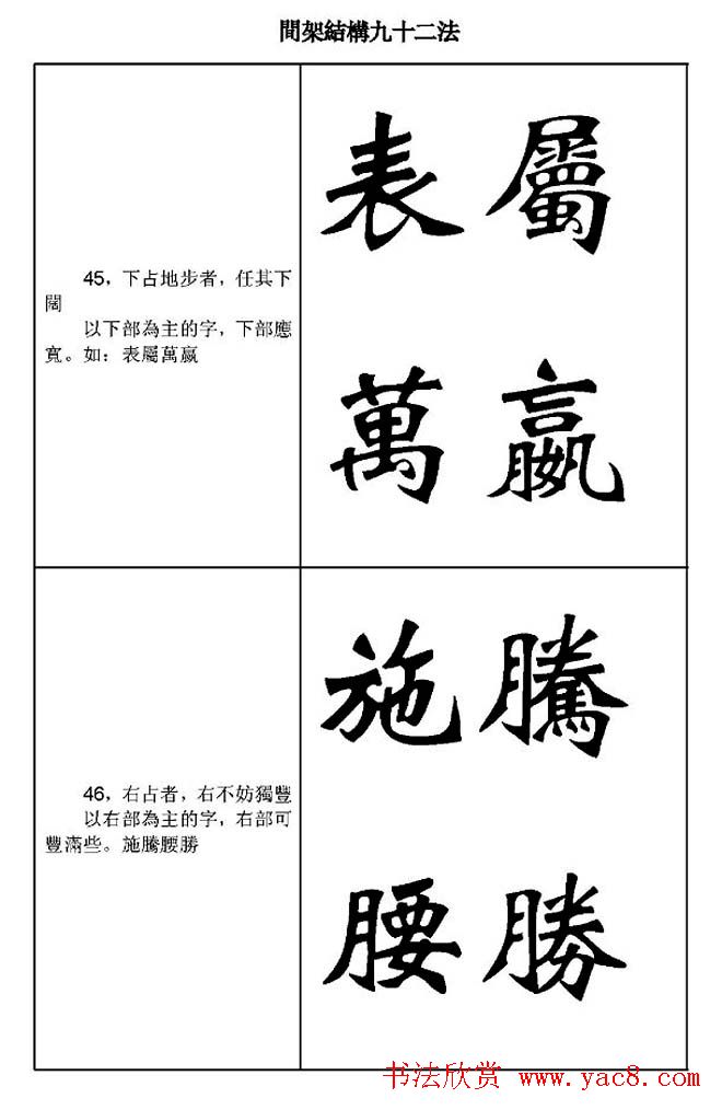 魏楷字帖《魏碑间架结构九十二法》