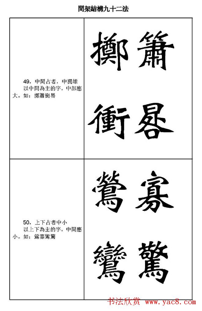 魏楷字帖《魏碑间架结构九十二法》