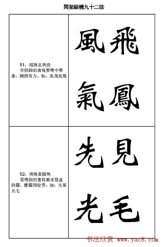 魏楷字帖《魏碑间架结构九十二法》