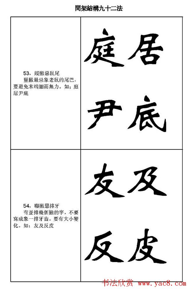 魏楷字帖《魏碑间架结构九十二法》