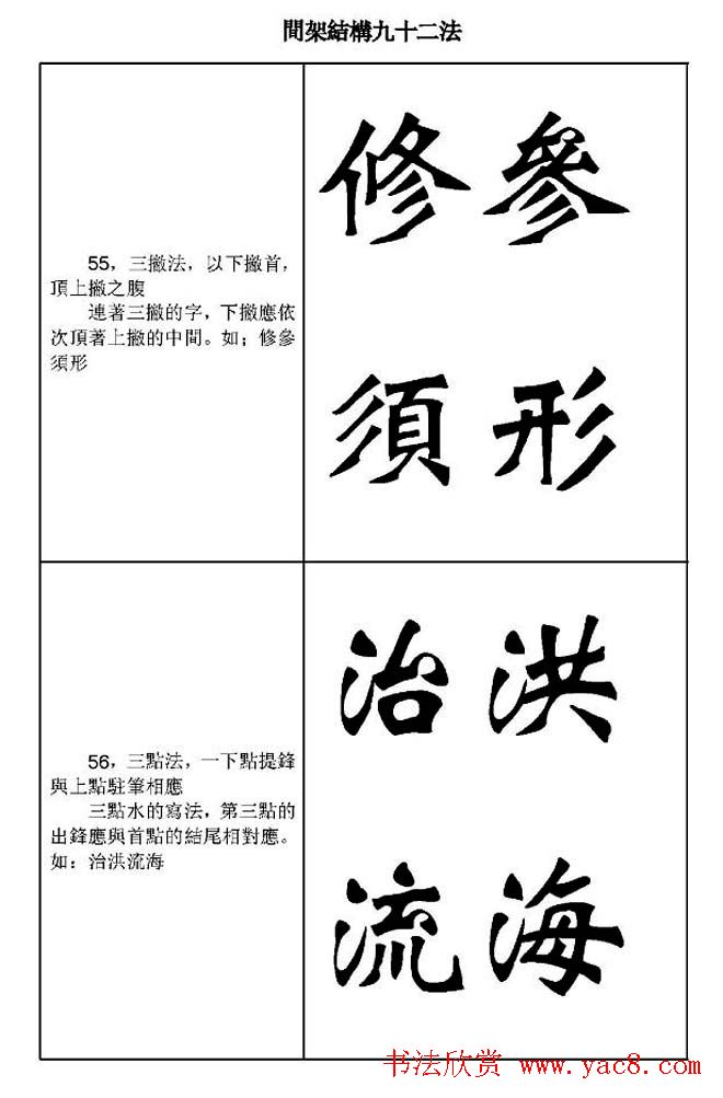 魏楷字帖《魏碑间架结构九十二法》