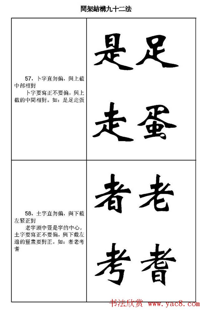 魏楷字帖《魏碑间架结构九十二法》