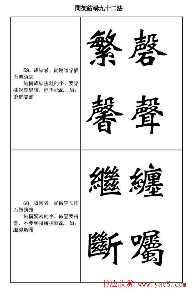 魏楷字帖《魏碑间架结构九十二法》