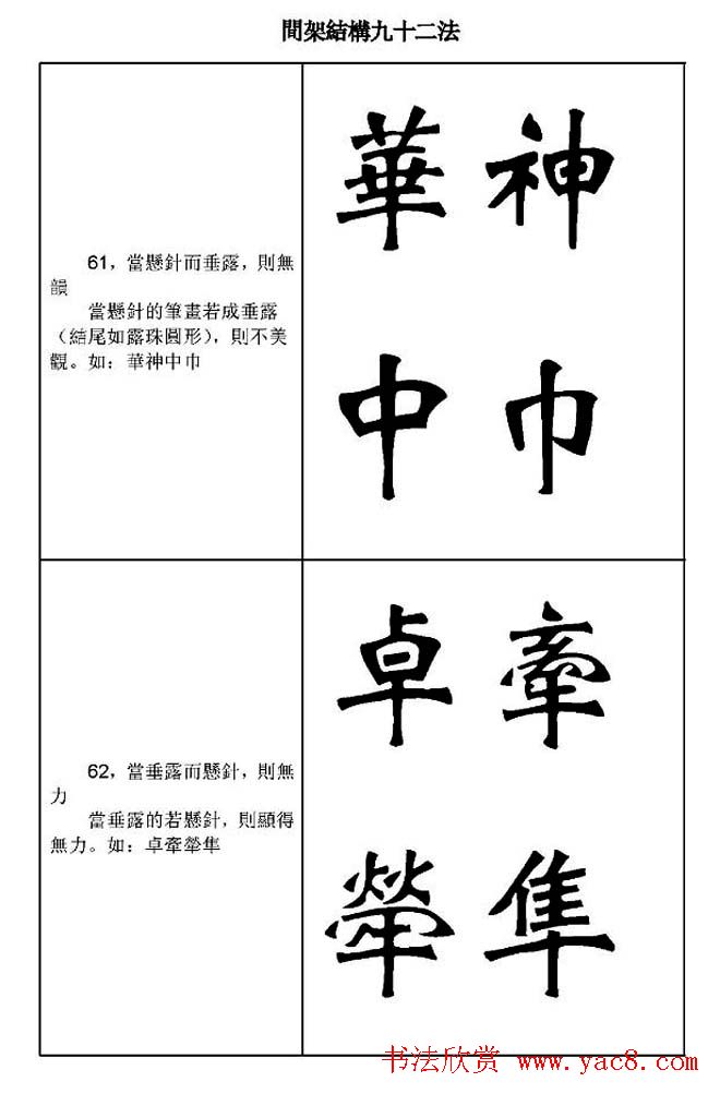 魏楷字帖《魏碑间架结构九十二法》