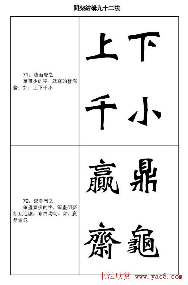 魏楷字帖《魏碑间架结构九十二法》
