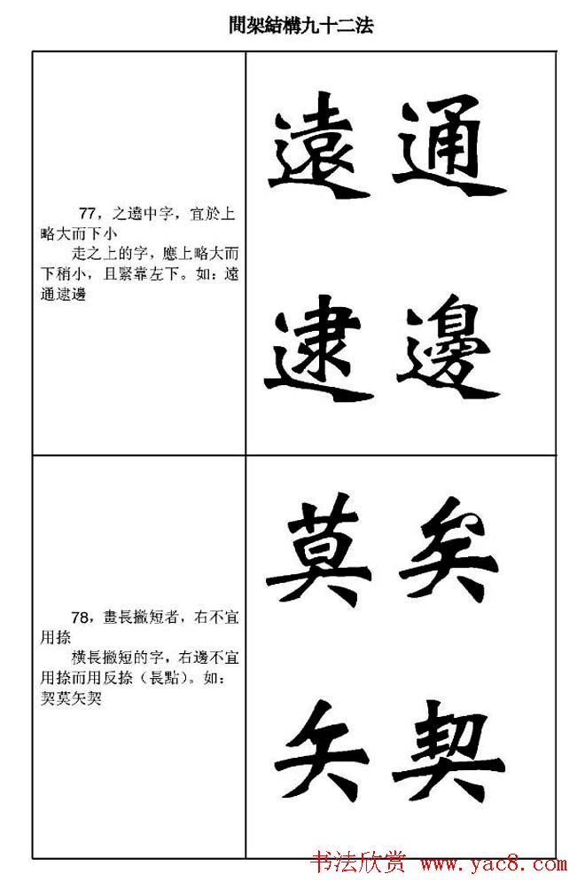 魏楷字帖《魏碑间架结构九十二法》