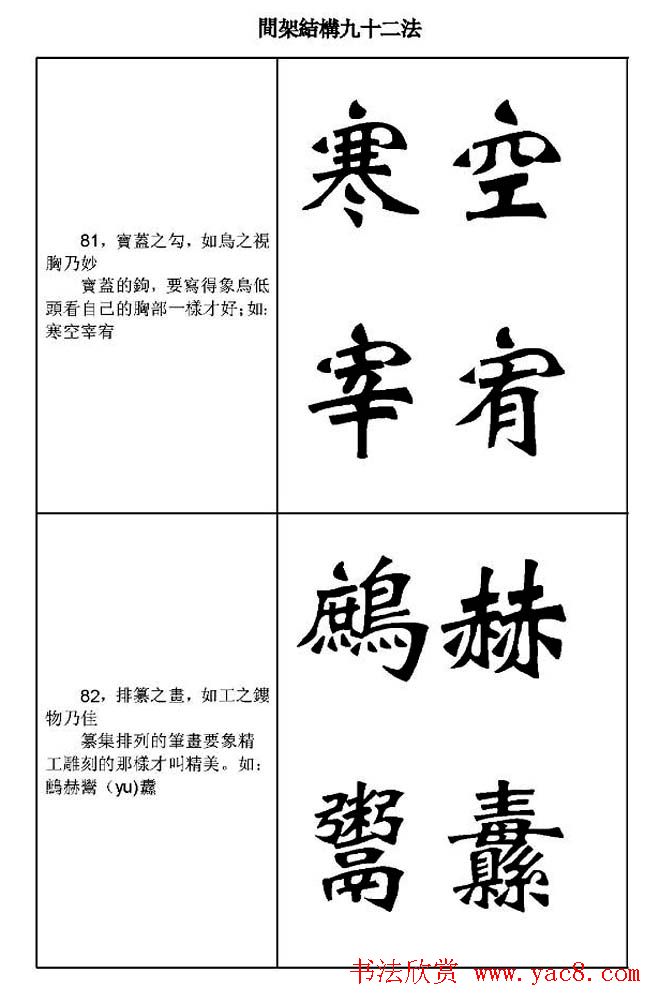 魏楷字帖《魏碑间架结构九十二法》