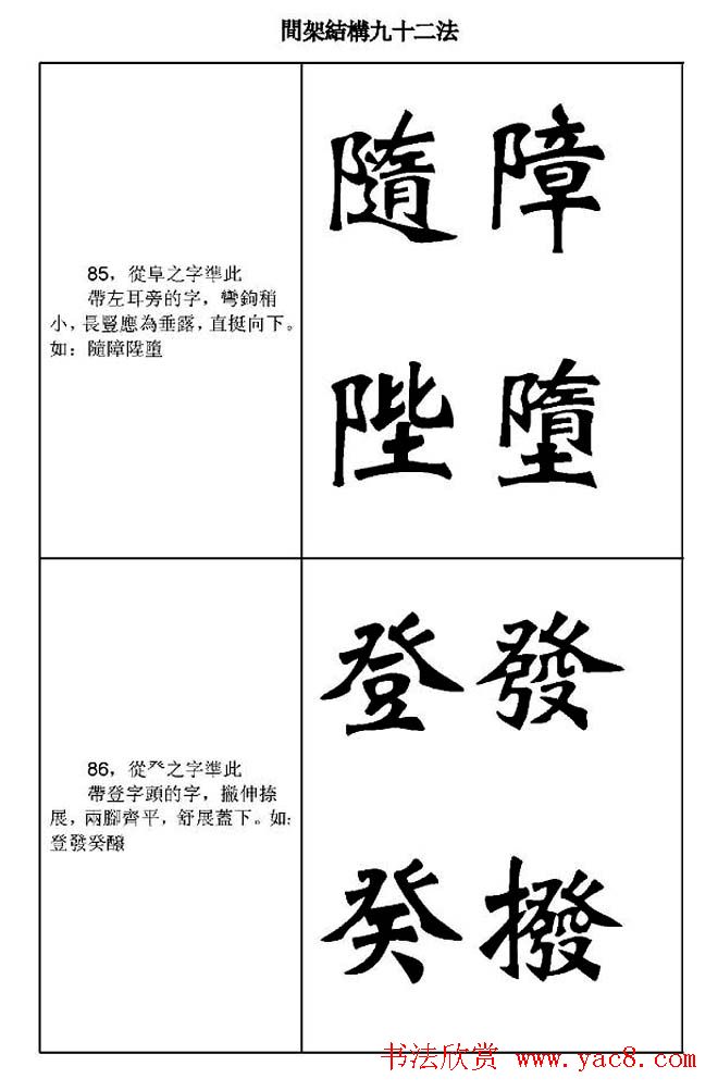 魏楷字帖《魏碑间架结构九十二法》