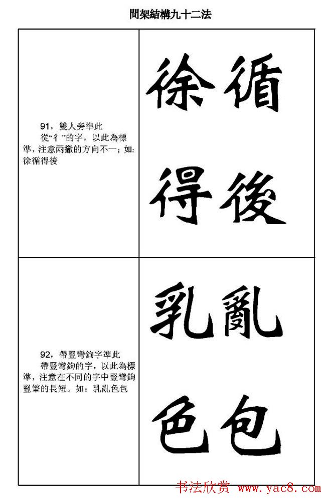 魏楷字帖《魏碑间架结构九十二法》