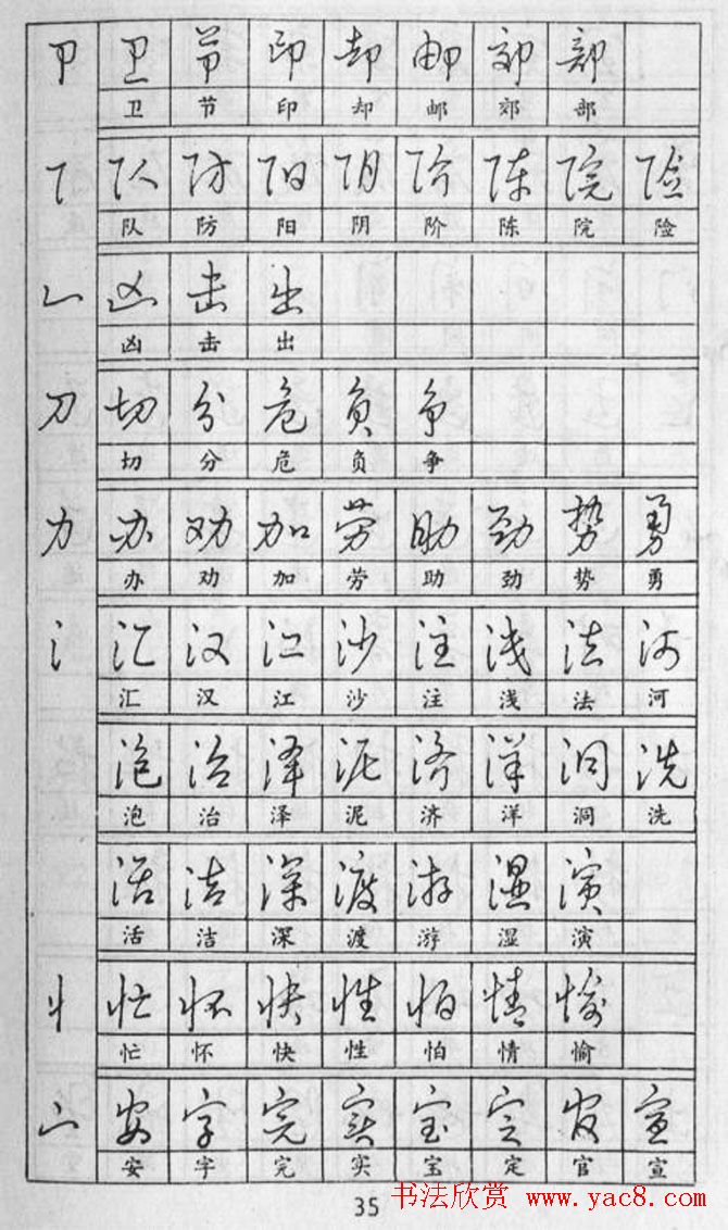 黄若舟经典字帖《怎样快写钢笔字》