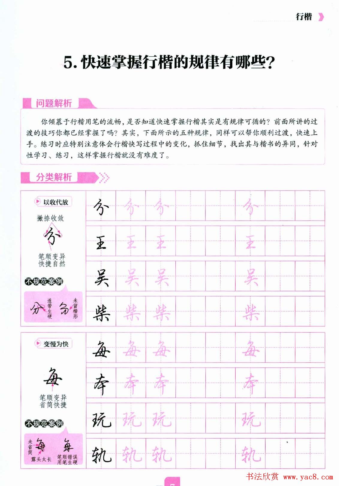 荆霄鹏硬笔行楷字帖《新手入门常见的20个问题》
