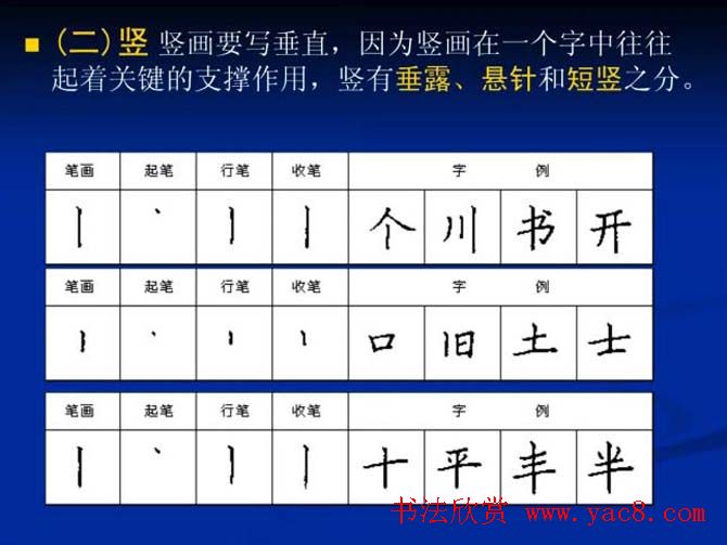 书法教程田英章硬笔书法演讲稿