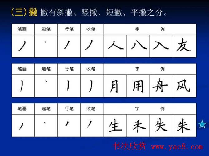 书法教程田英章硬笔书法演讲稿